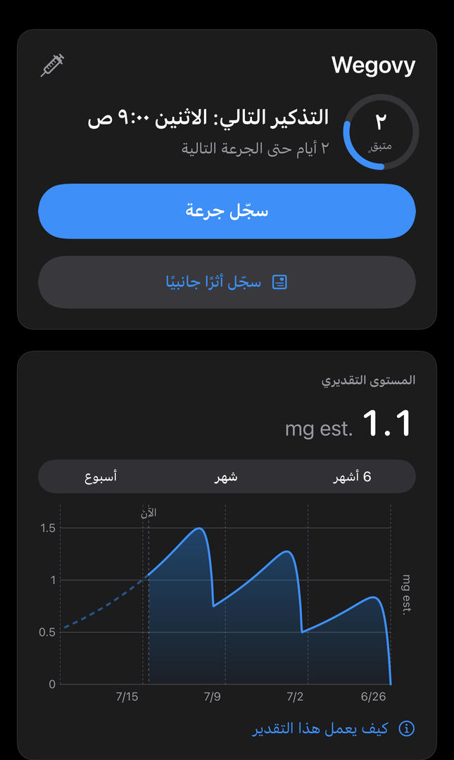 شاشة اليوم في Dial مع التذكير التالي والمستوى المقدّر للدواء وزر لتسجيل جرعة