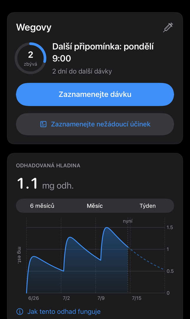 Obrazovka Dnes v Dial s další připomínkou, odhadovanou hladinou léku a tlačítkem k zaznamenání dávky