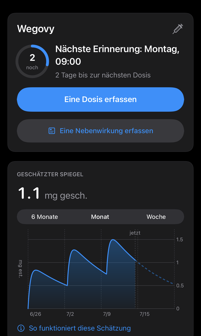 Dial-Bildschirm Heute mit der nächsten Erinnerung, dem geschätzten Medikamentenspiegel und einer Schaltfläche zum Erfassen einer Dosis