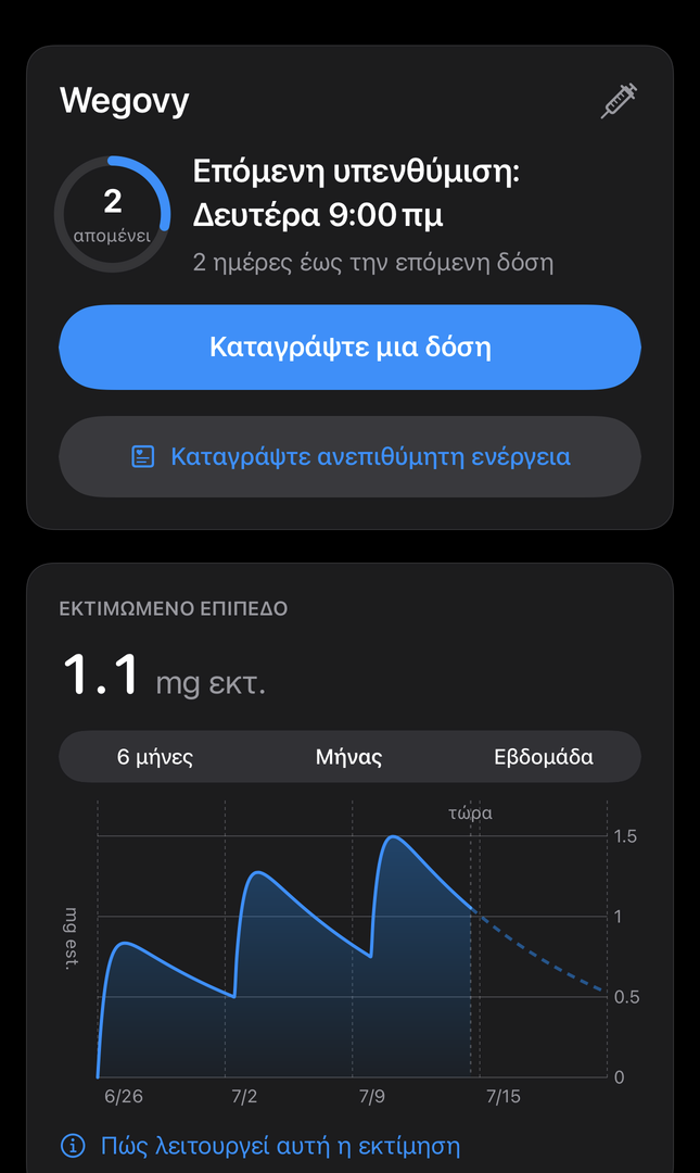 Οθόνη Σήμερα του Dial με την επόμενη υπενθύμιση, το εκτιμώμενο επίπεδο φαρμάκου και κουμπί καταγραφής δόσης