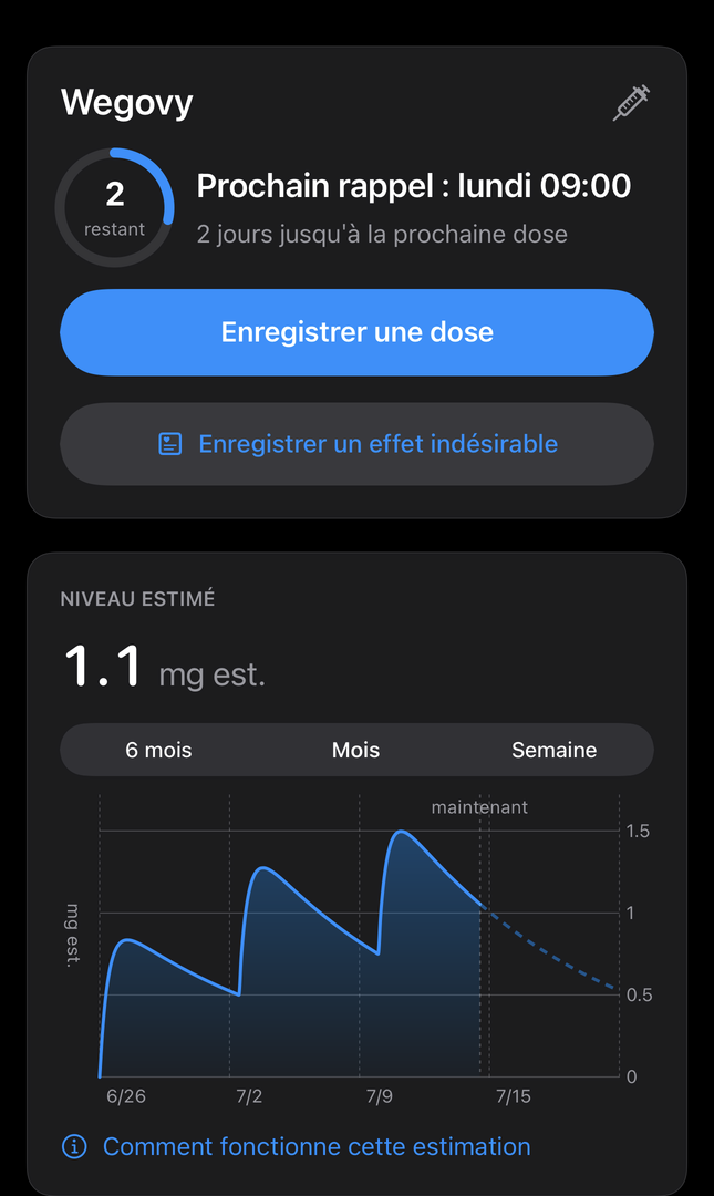 Écran Aujourd'hui de Dial avec le prochain rappel, le niveau estimé du médicament et un bouton pour enregistrer une dose