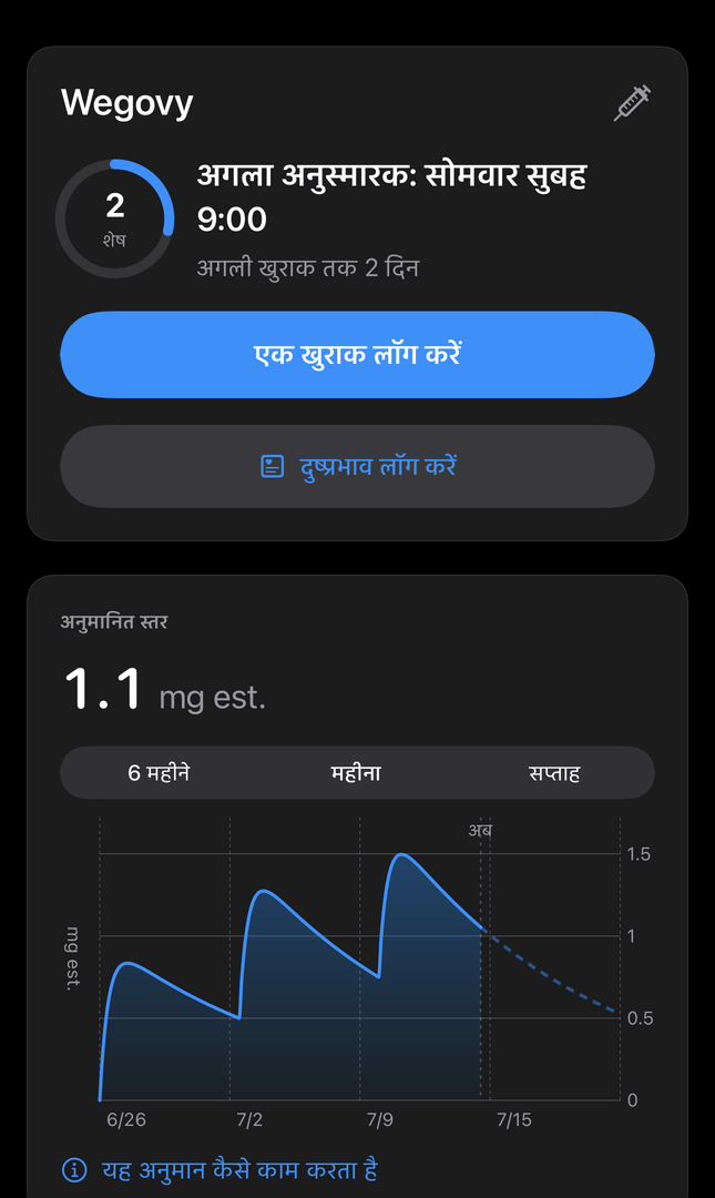Dial की आज स्क्रीन: अगला अनुस्मारक, अनुमानित दवा स्तर और खुराक दर्ज करने का बटन