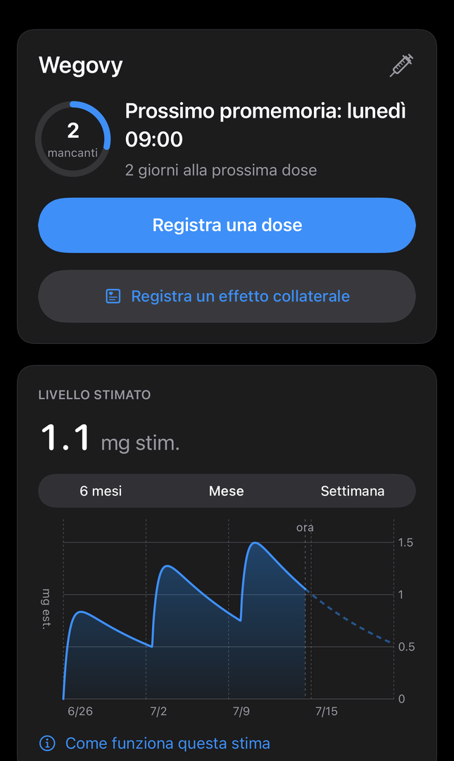 Schermata Oggi di Dial con il prossimo promemoria, il livello stimato del farmaco e un pulsante per registrare una dose