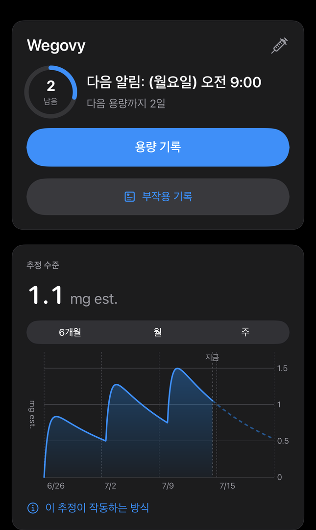 다음 알림, 추정 약물 수준, 용량 기록 버튼이 있는 Dial 오늘 화면