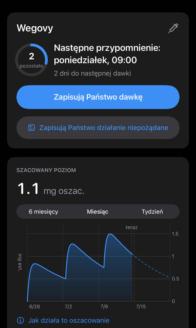 Ekran Dziś w Dial z następnym przypomnieniem, szacowanym poziomem leku i przyciskiem zapisu dawki
