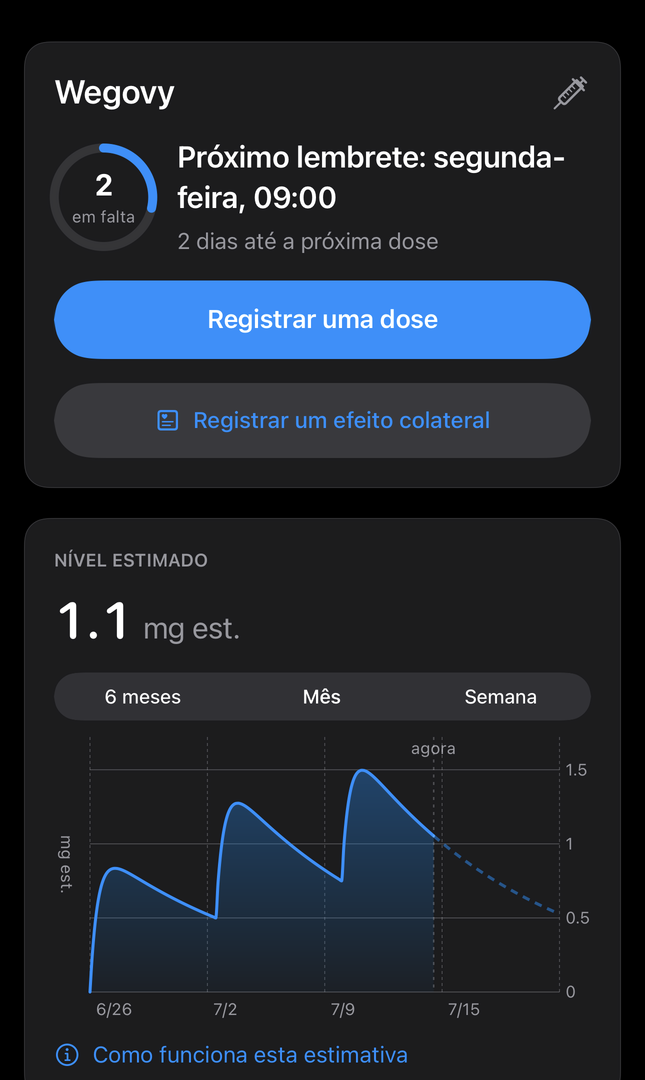 Tela Hoje do Dial com o próximo lembrete, o nível estimado do medicamento e um botão para registrar uma dose