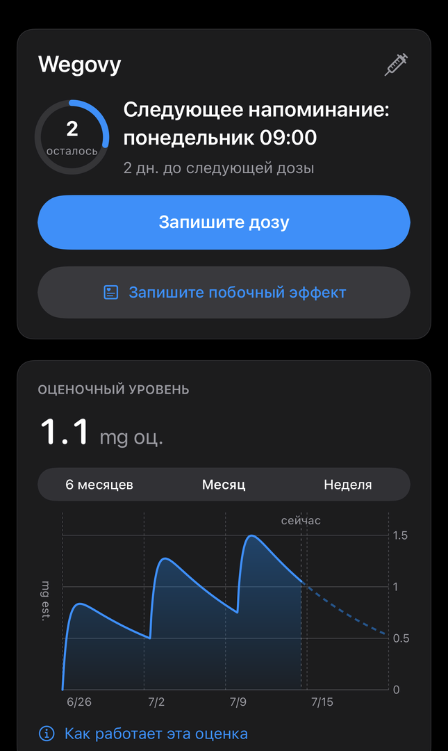 Экран Сегодня в Dial со следующим напоминанием, оценочным уровнем препарата и кнопкой записи дозы