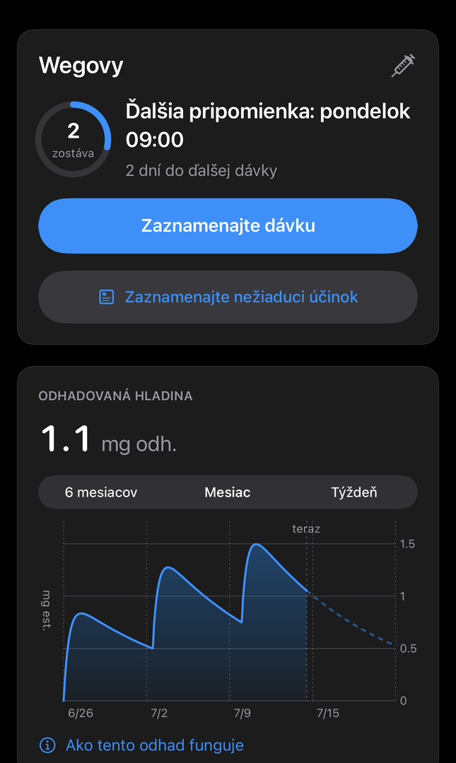 Obrazovka Dnes v Dial s ďalšou pripomienkou, odhadovanou hladinou lieku a tlačidlom na zaznamenanie dávky