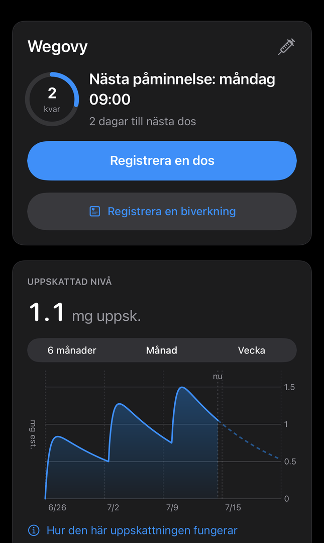 Dial-skärmen I dag med nästa påminnelse, den uppskattade läkemedelsnivån och en knapp för att registrera en dos