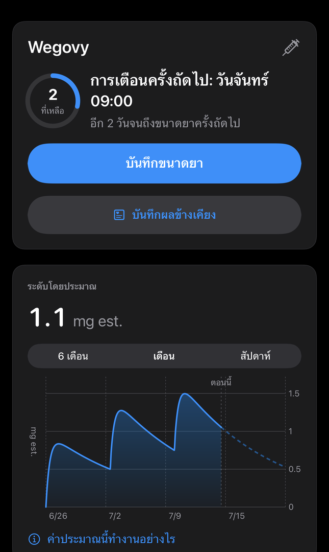 หน้าจอวันนี้ของ Dial พร้อมการเตือนถัดไป ระดับยาโดยประมาณ และปุ่มบันทึกขนาดยา