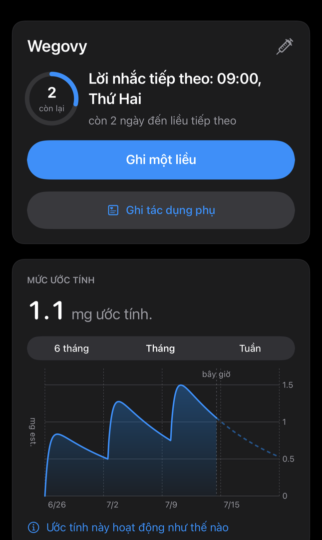 Màn hình Hôm nay của Dial với lời nhắc tiếp theo, mức thuốc ước tính và nút ghi liều