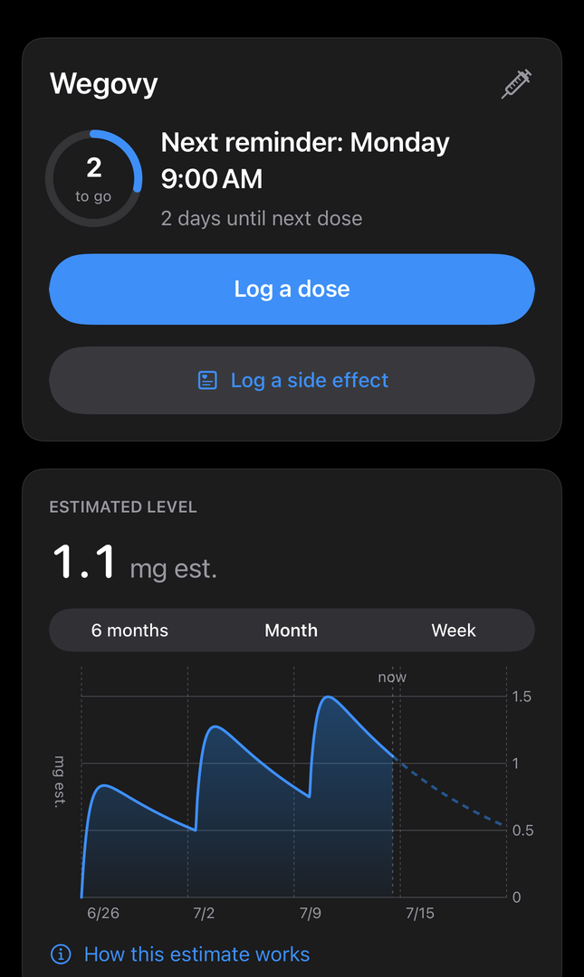Dial Today screen showing the next reminder, estimated medication level, and a log dose button