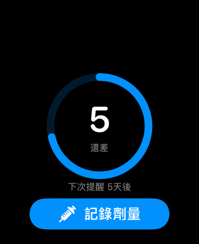 Apple Watch 上的 Dial，週期環倒數距下次劑量的天數、下一次提醒和記錄按鈕