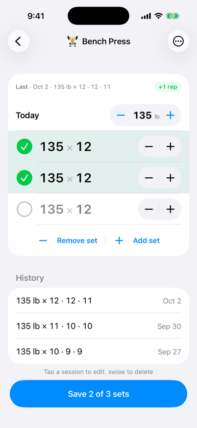 Bench Press logging page. The last session, on October 2, reads 135 lb for 12, 12 and 11 reps. Today two sets of 12 at 135 lb are checked off and the third is still open.