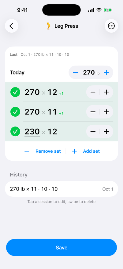 Leg Press logging page with the session weight at 270 lb. The third set is logged at 230 lb for 12 reps, and all three sets are checked off.